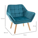 Poltrona Imbottita 79x69,5x72,5 cm in Tessuto  Petrolio