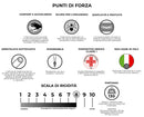 Materasso Memory H26 Dispositivo Medico 1 Dormidea Comfort Varie Misure