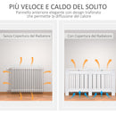 Copritermosifone in Legno MDF Bianco 152x19x81 cm 