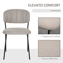 Set 4 Sedie Imbottite 49,5x55x81 cm in Tessuto Effetto Lino Cachi