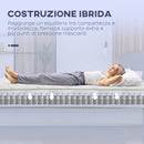Materasso Memory e Molle Mastrimoniale Francese 140x190 cm H20 Bianco