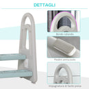 Sgabello per Bambini Scaletta a 2 Gradini 435x38,5x61 cm Blu e Grigio 